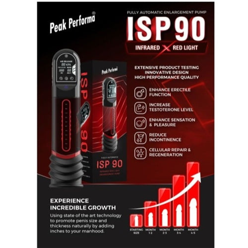 ISP90 Curve Infrared Automatic LCD Penis Pump Red