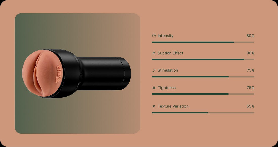 KIIROO - Feel Maya Stars Collection Stroker