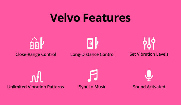 Velvo by Lovense